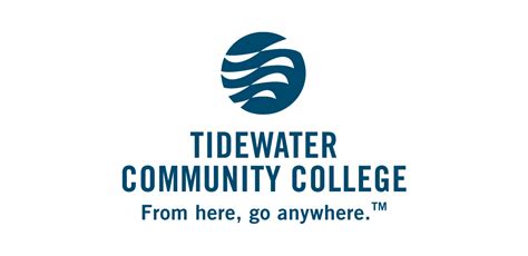 tidewater community college|tidewater community college programs.